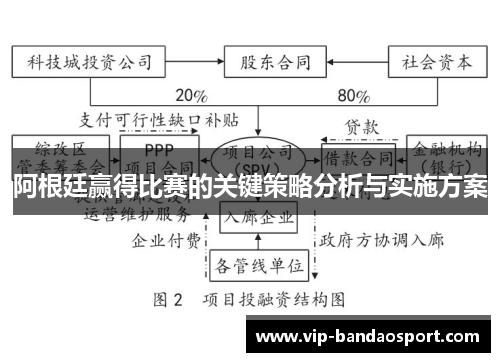 阿根廷赢得比赛的关键策略分析与实施方案 阿根廷赢得比赛的关键策略分析与实施方案