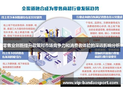 零售业创新提升政策对市场竞争力和消费者体验的深远影响分析